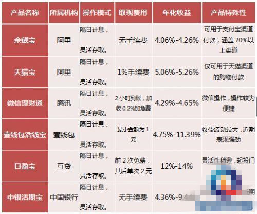 對(duì)商人的作用-談?wù)勌熵垖毜膬?yōu)勢(shì)